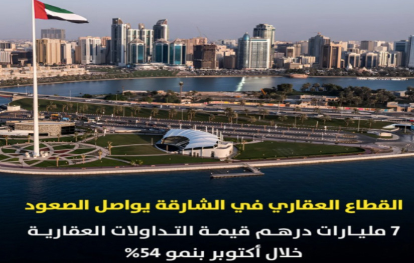 Commercial property leasing with Alsoum Real Estate